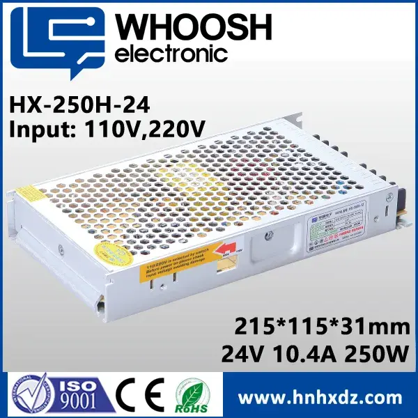 Usambazaji wa Nguvu Ndogo wa SMPS DC 12V 20.8A 250W kwa Mwangaza wa Michirizi ya LED]