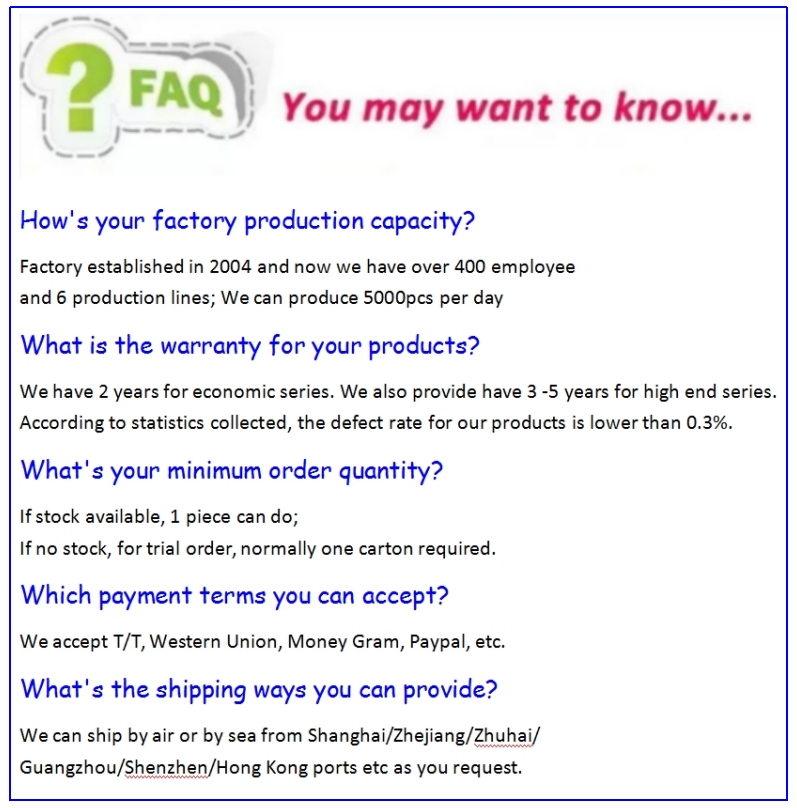 FAQ